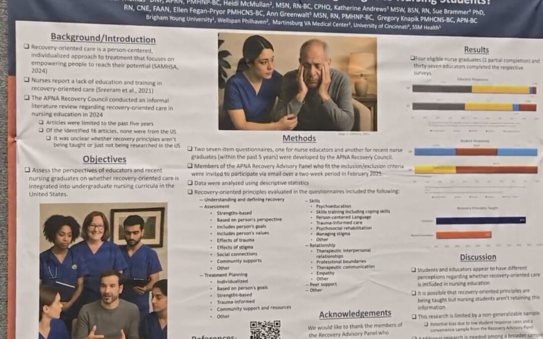 ????Posters Promote Positive Professional Practice Pointers????‍⚕️
